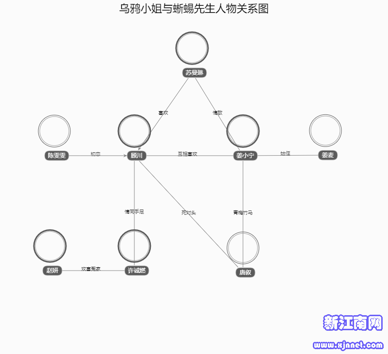 fСcP(gun)ϵD